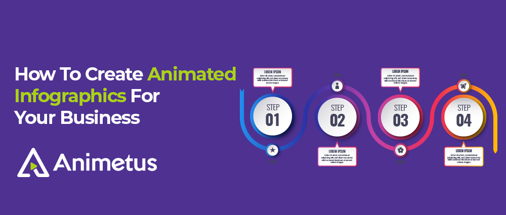 How To Create Animated Infographics For Your Business